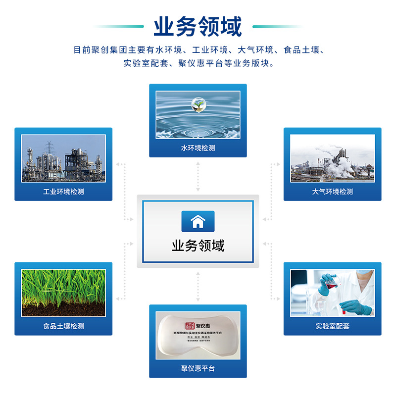 Microbial Limit Detector Jc-Wx Series Membrane Filter Multi-Link Optional Microbial Tester