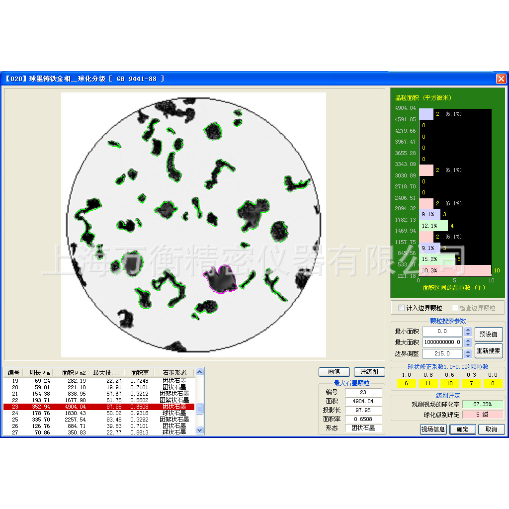 Специальное металлографическое программное обеспечение Автоматическая оценка, сравнительная оценка и вспомогательная оценка Система металлографического тестирования