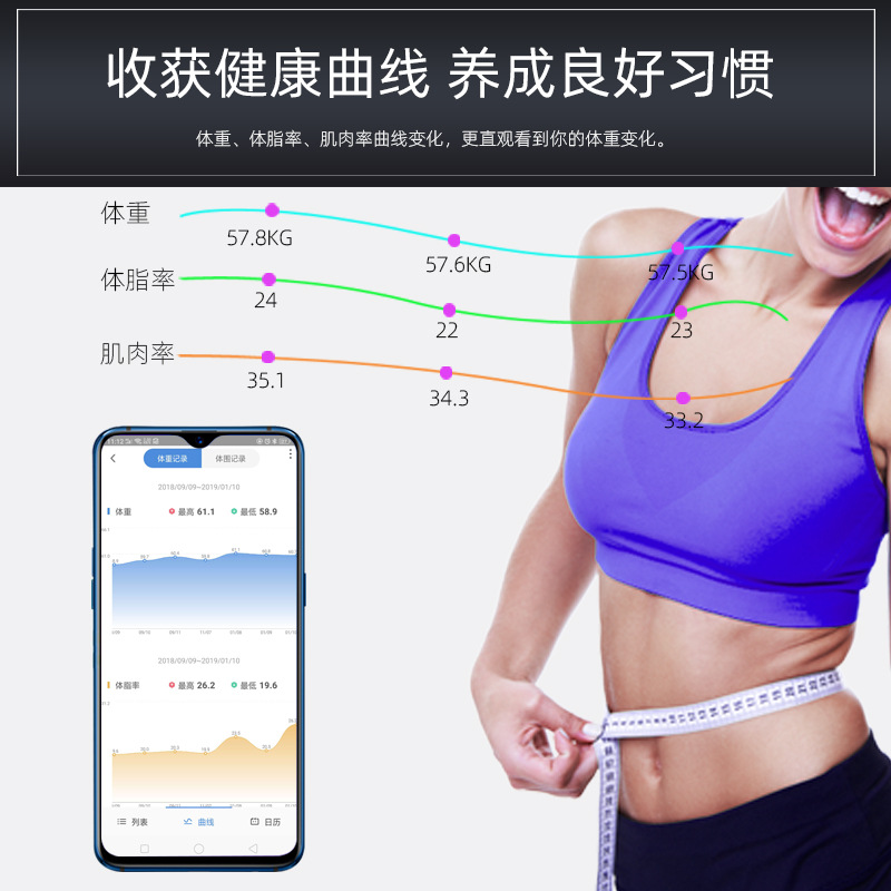 USB Charging Smart Fat Quantity Height Scale Bathroom Bluetooth Weight Scale Electronic Health Wholesale High Precision Accurate