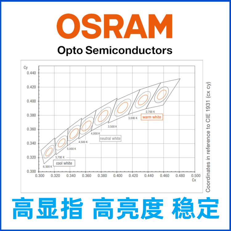 OSRAM lamp beads 3014GWJCLPS2.EM0.2W0.5W original osramDURISE3 small power LED