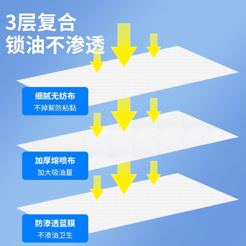 Kitchen Range Hood Oil Suction Cotton Filter Paper Pad Stove Integrated Stove Felt Side Suction Slot Range Hood