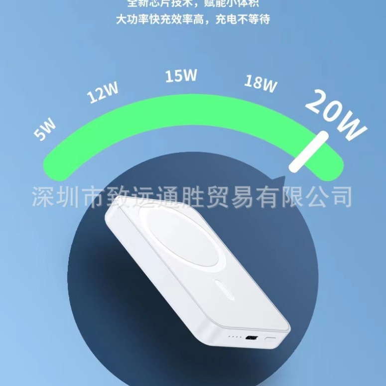 [Special Regulations] Magsafe Magnetic Wireless Charging Treasure Mini 5000 mA Compact Portable Gift Move