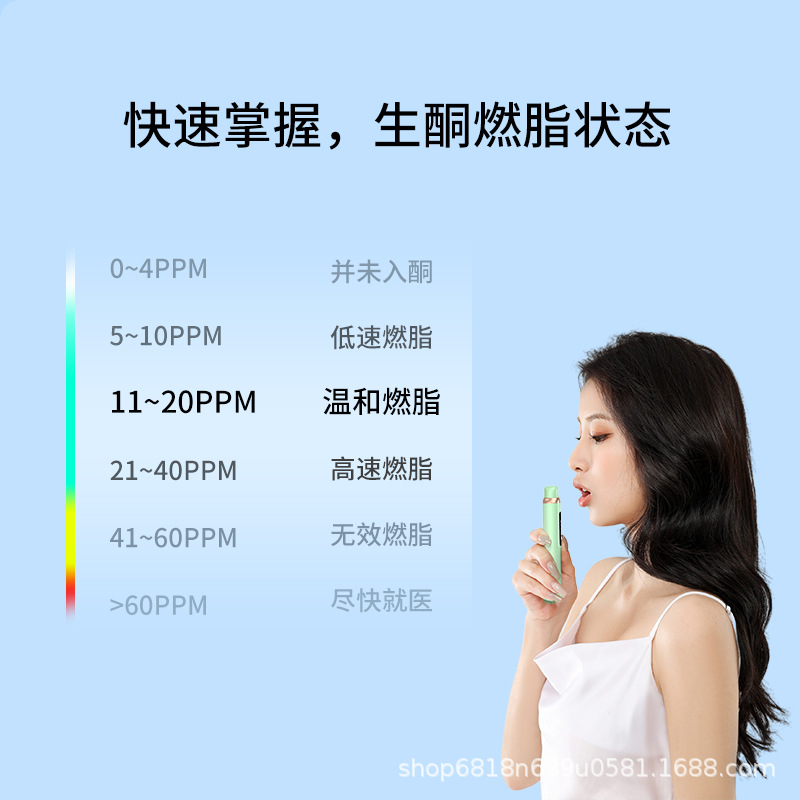 Ketogenic Detector Amazon's Popular Fat-Burning Rate and Blood Ketone Test Respiratory Ketone Type-C Rechargeable Ketogenic Concentration