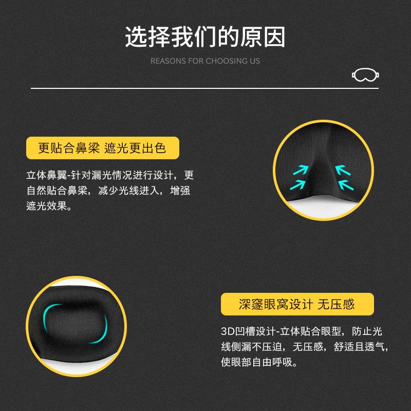 3D Eye Mask, Blackout Sleep Eye Mask for Men and Women, Cross-Border New Stereo Eye Mask, Direct Supply from the Manufacturer