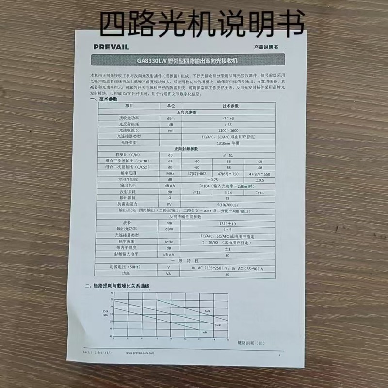 Bandung Ga8330Lw Cable Tv 60V Four-Way Optical Receiver Fiber Optic to Cable Signal