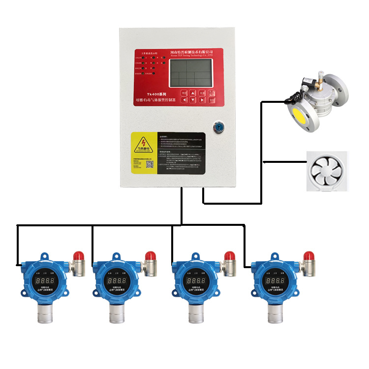 Wireless fixed sulfur dioxide gas alarm detector SO2 alarm detector in sulfur dioxide gas detector