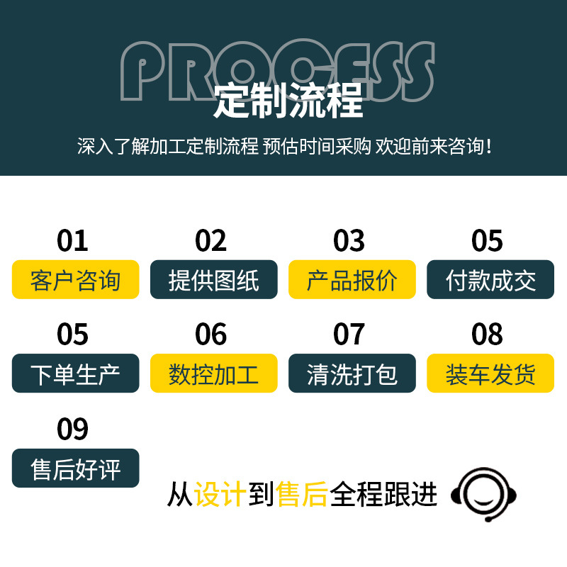 Yellow 3240 Epoxy Resin Insulation Board Flame Retardant and High Temperature Resistant Resin Fiber Board Epoxy Board Lithium Battery Insulation Board