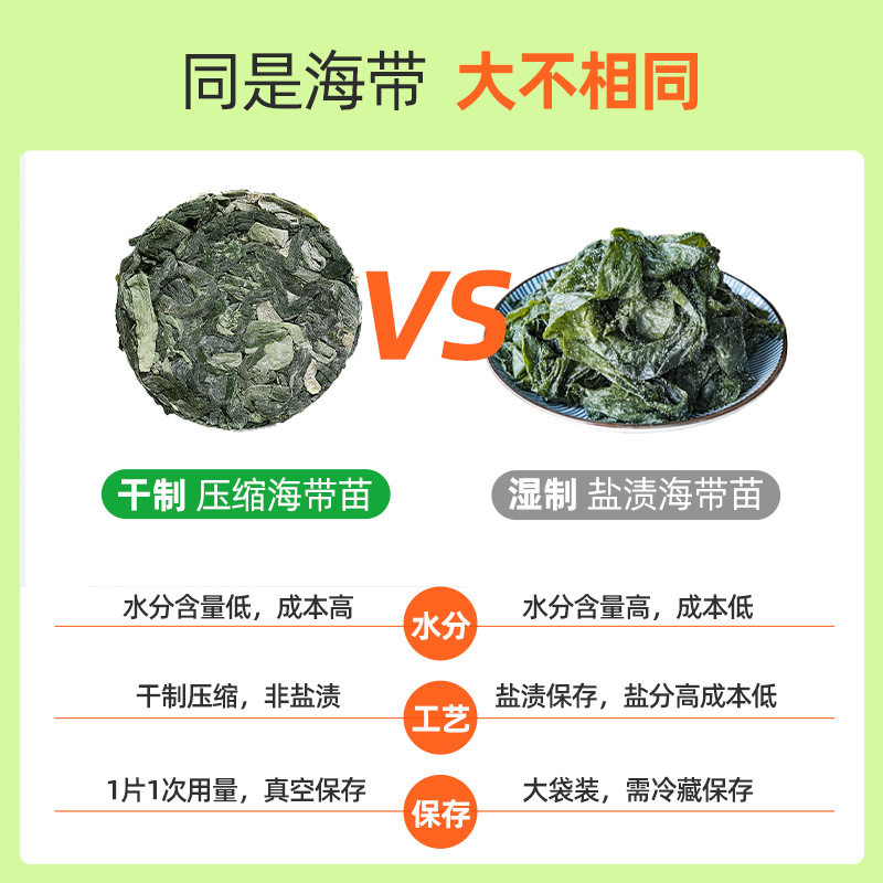 Organic Kelp Seedlings, Sprouts, Kelp Shreds, Fresh and Tender, Vacuum Compressed Dried Knots, Non-Salted Xiapu Specialty Hot Pot Cold Salad