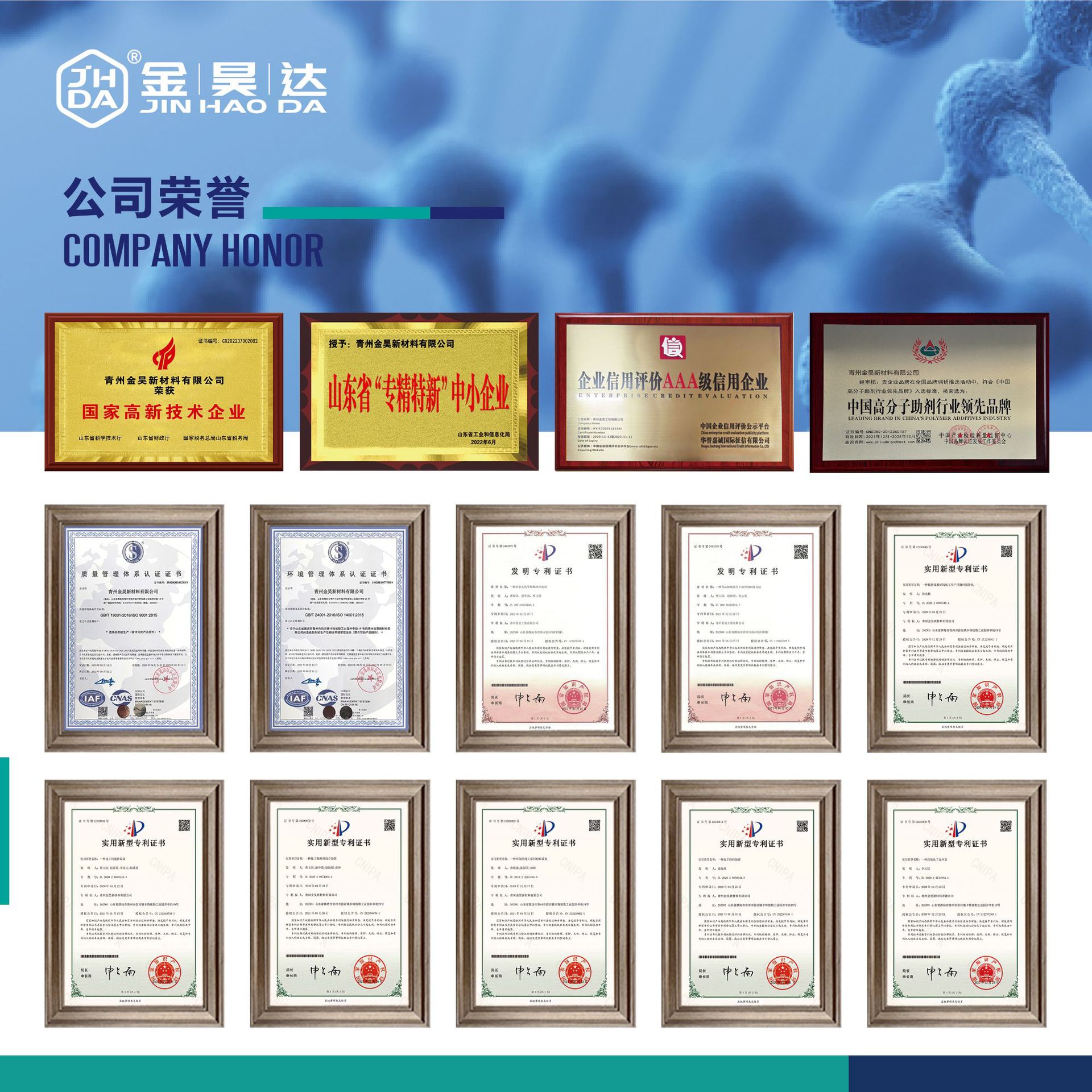Qingzhou Jin Hao Cheng Recruit Fine Chemical Agents to Join, Papermaking Chemicals Papermaking Aids