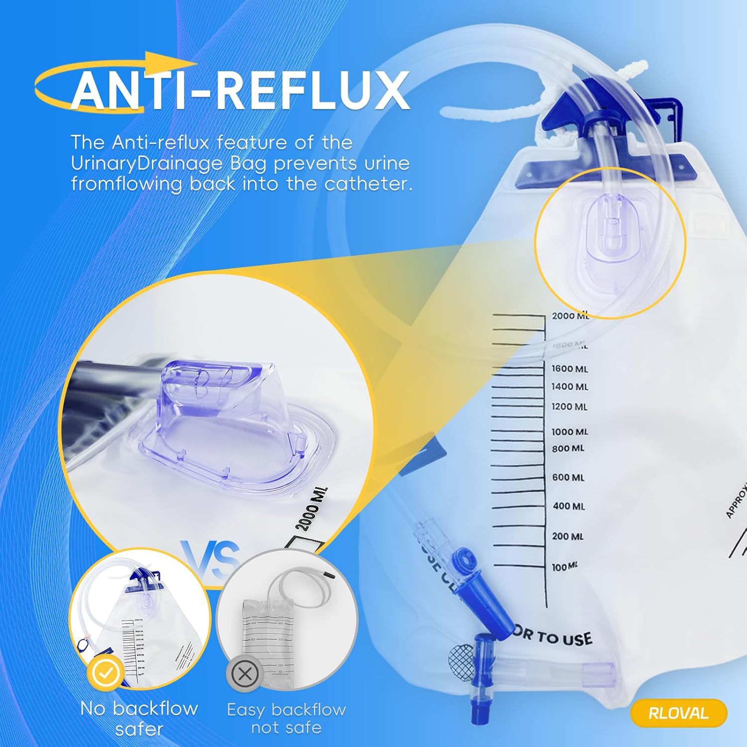 Cross-border supply of 2000ml large capacity catheter bag disposable drainage bag urine bag adult urine catheter urine bag