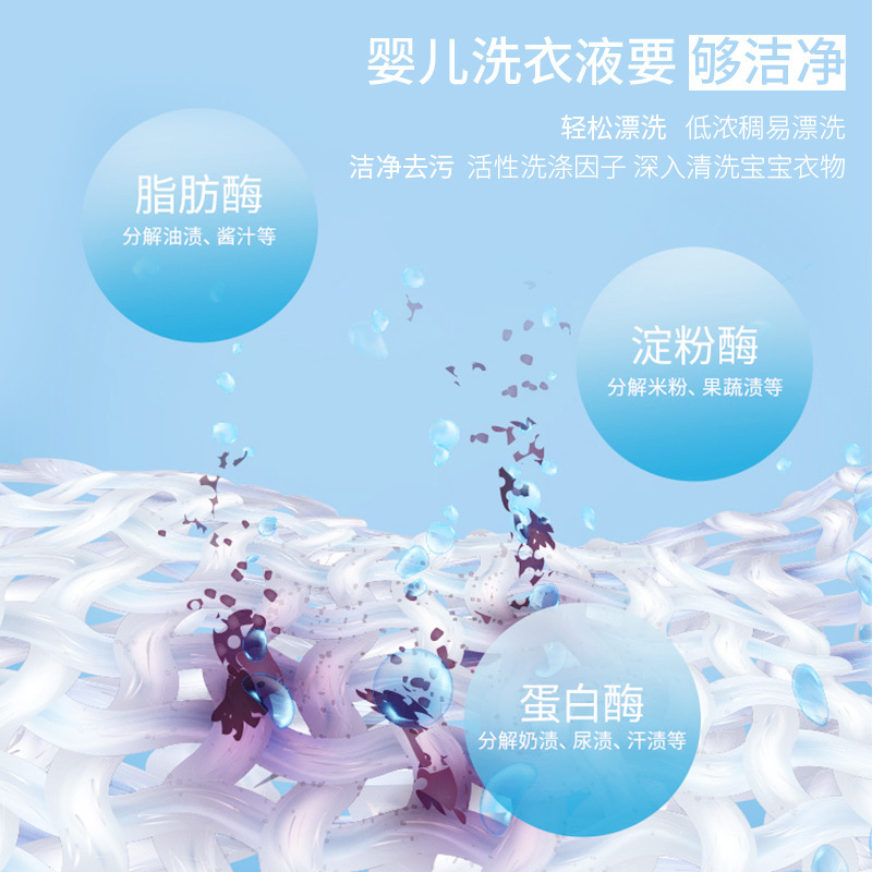 Plant Care Laundry Detergent 5kg Combo Large Bottle Children's Clothing Cleaner Low Foaming Easy Rinsing Baby Laundry Detergent Wholesale