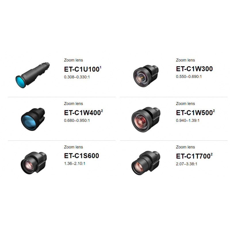 Линза Panasonic Et-C1U100 Et-C1W300 Et-C1W400 Et-C1W500 4K