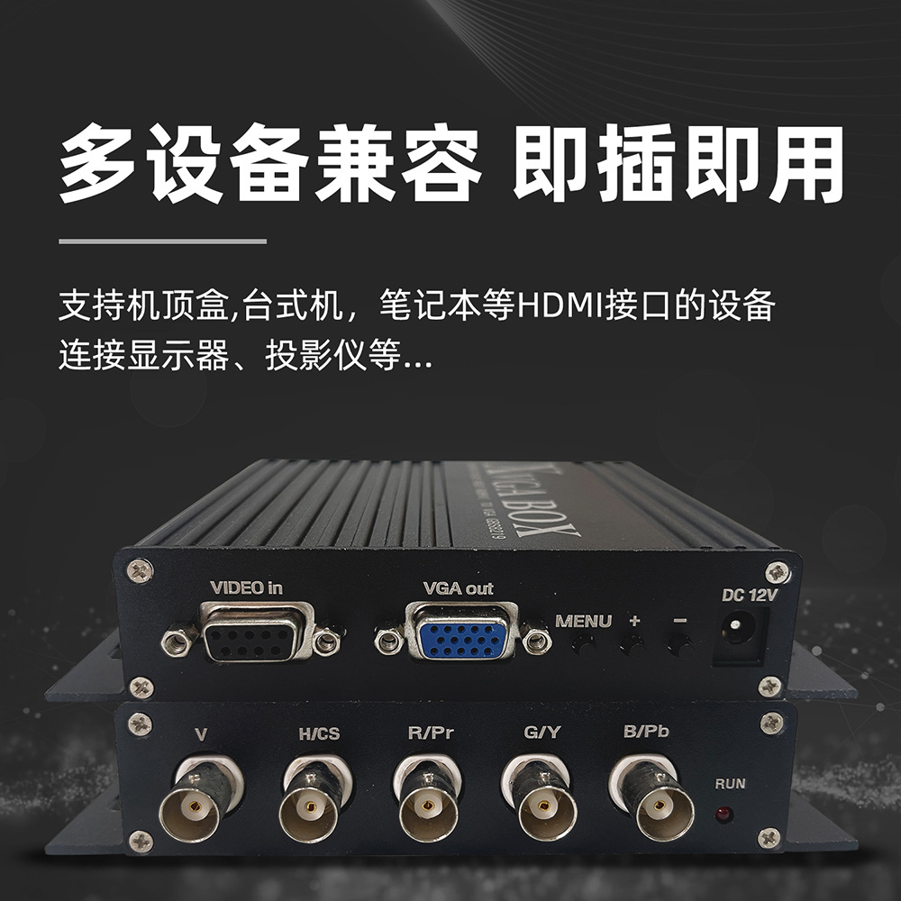 Industrial Video Converter