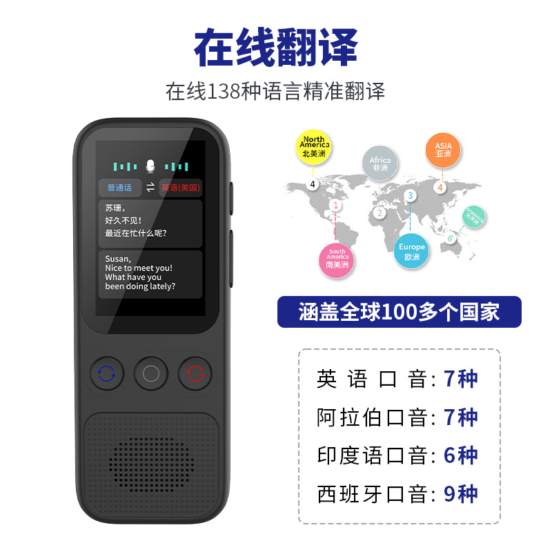 Intelligent Translator, Multi-Language Translator, Accurate Offline Translator for Overseas Meetings, Simultaneous Translation Translator