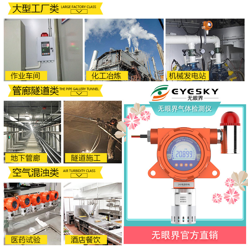 Eyeless Die-Cast Aluminum Housing Fixed Online Nitrogen Dioxide Gas Detector