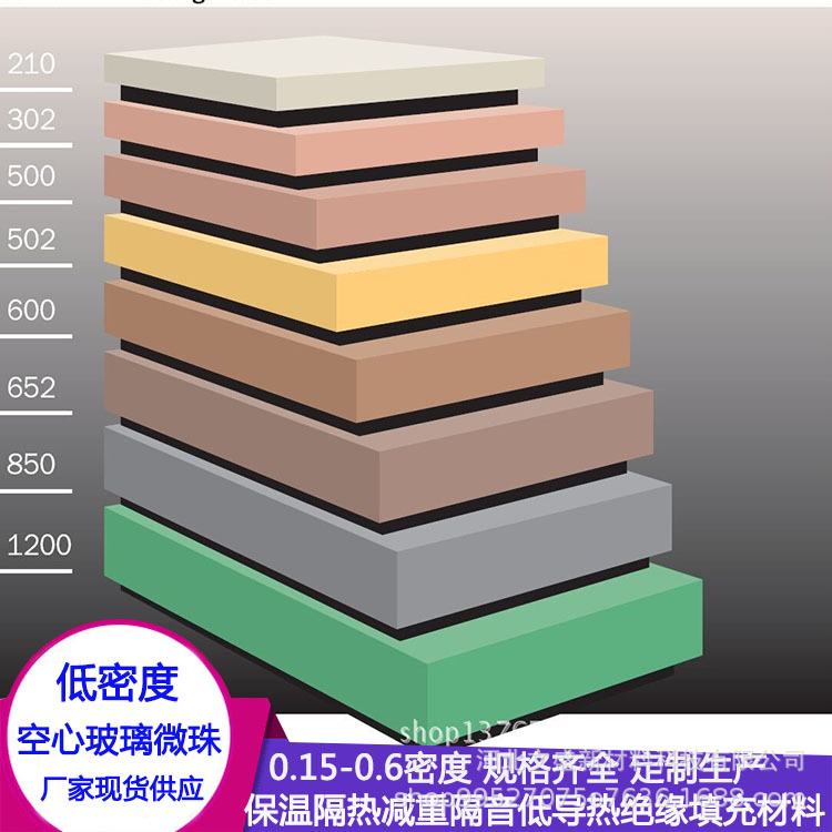 Low density thermal insulation 10um hollow glass bead manufacturers ultra-fine hollow glass bead powder light powder