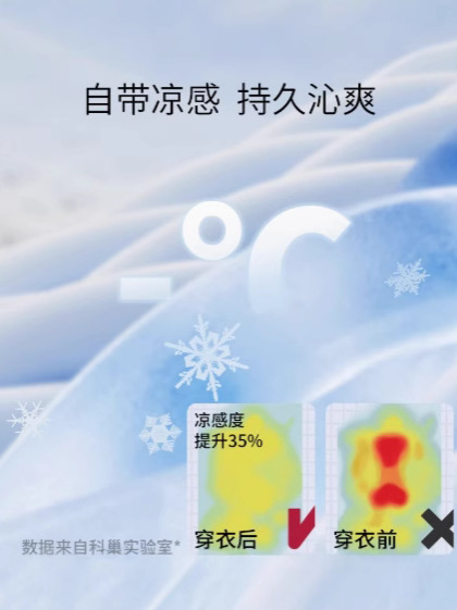 Children's Clothing for Boys and Girls, Casual Pants for Small and Medium-Sized Kidsren, Quick-Drying 25 Summer Anti-Mosquito Elastic Thin Style, Light and Anti-Uv