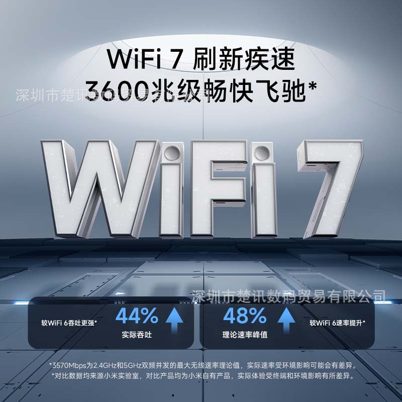Suitable for Mijia Router Xiaomi Through-Wall Wifi7Be36002.5G Network Port Home High-Speed 4-Core Processor