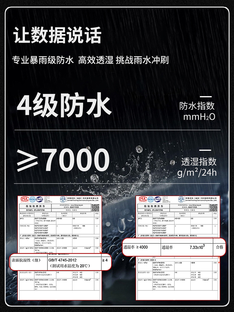 Three-in-One Winter Clothes for Men and Women Two-piece Detachable Windproof Waterproof Warm Thickened Ski Overalls