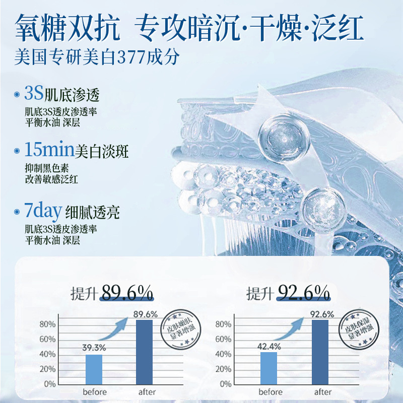 [Blemish Brightening] Ruyi 377 Whitening Second-Pulse Essence Niacinamide Firming and Brightening Vc Whitening Blemish Anti-Blemish