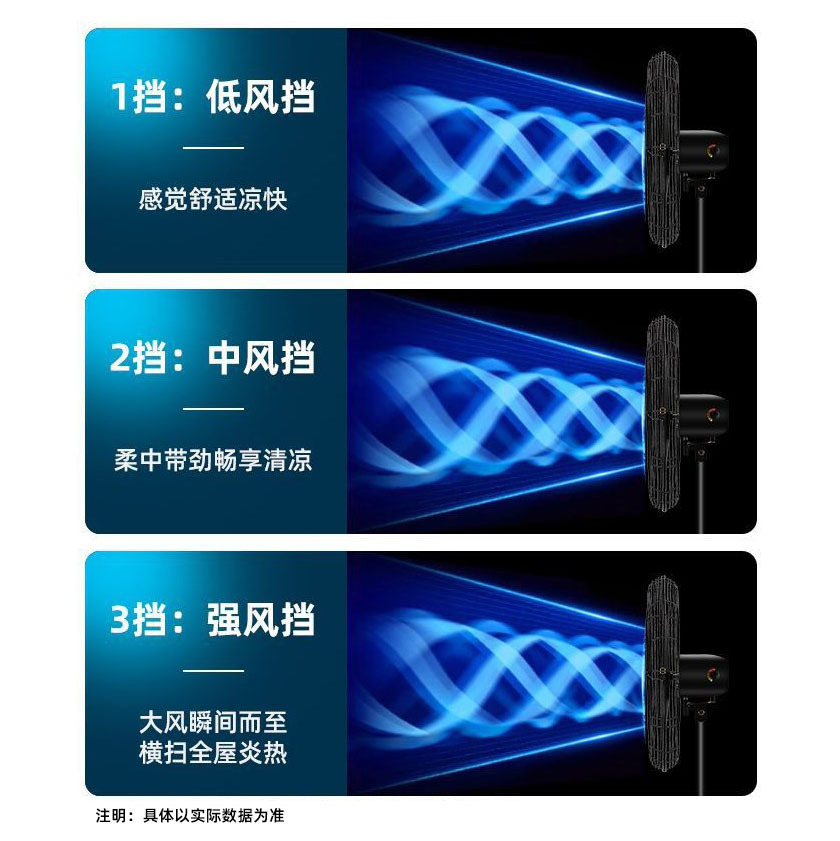 Industrial electric fan high power big wind floor fan wholesale site factory strong horn fan shaking head wall fan