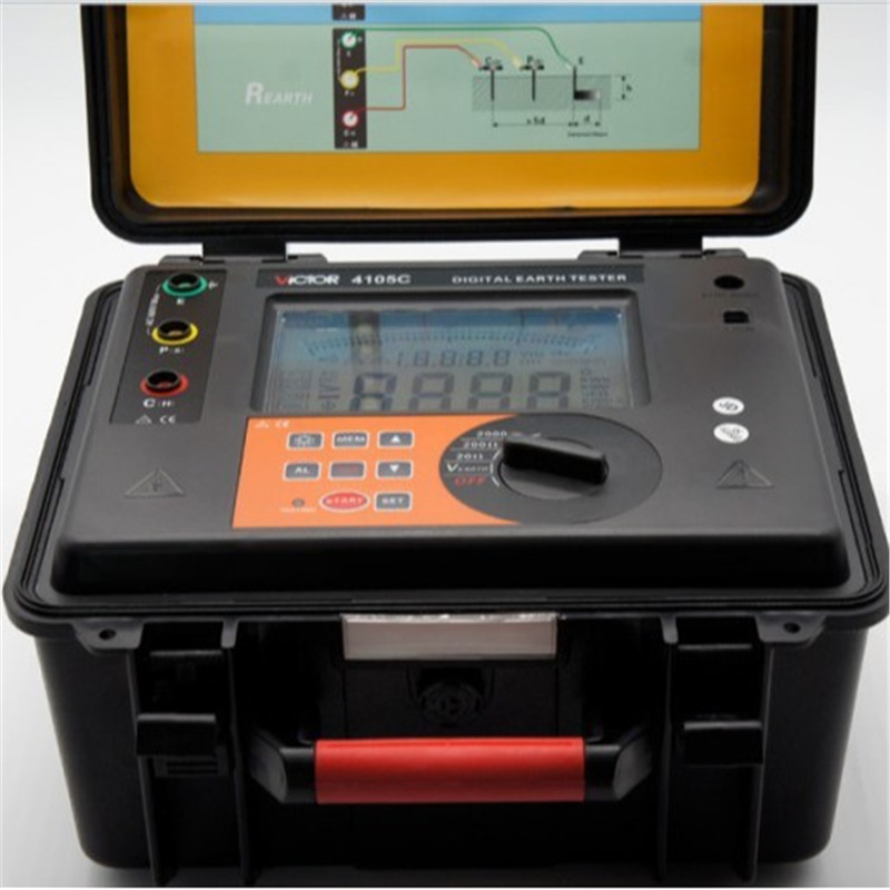 Clamp Ground Resistance Meter Ground Resistance Measurement 4-Digit Lcd Digital Display Self-Calibration on Power-Up