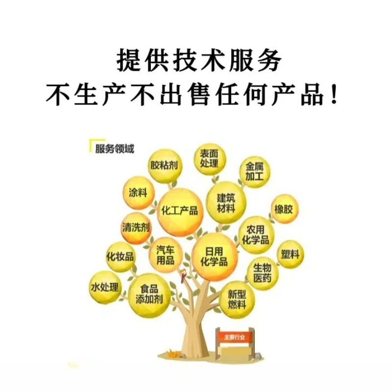 Welding Material Testing, Gas Content Testing, Formula Reduction, Product Development Group, Laboratory Component Analysis and Testing