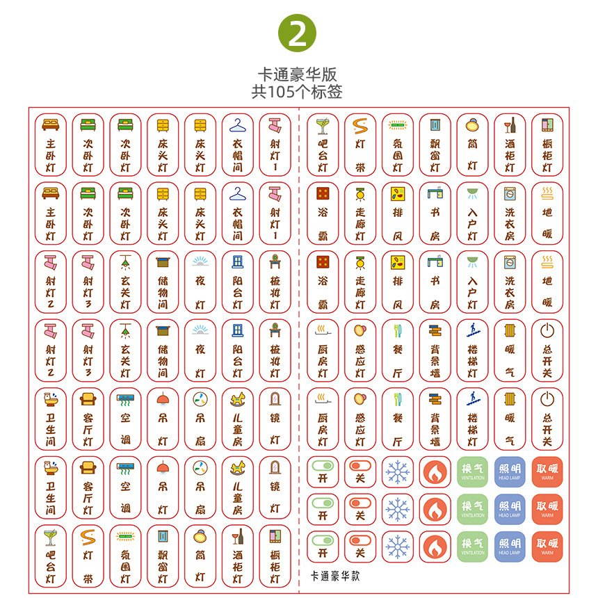 Carefully Selected Fluorescent Switch Logo Stickers Wall Socket Lights Home Logo Stickers Luminous Creative Cartoon Instruction Labels