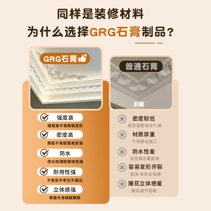 French-Style Ceiling Molding with Cornice, Plaster Line, Tiger Head, Piano Combination, Washboard Line, Ceiling