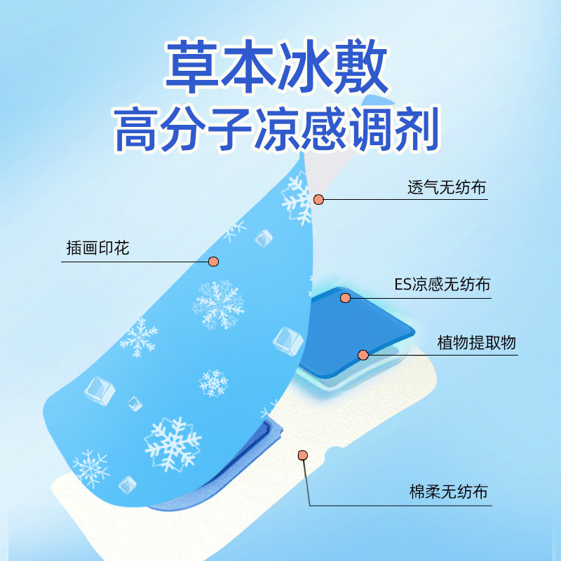 Cold Compress Eye Mask with Custom Logo, Hydrogel Cooling Eye Mask, Light-Blocking Breathable Ice Compress Eye Mask, Household Cooling Eye Patch