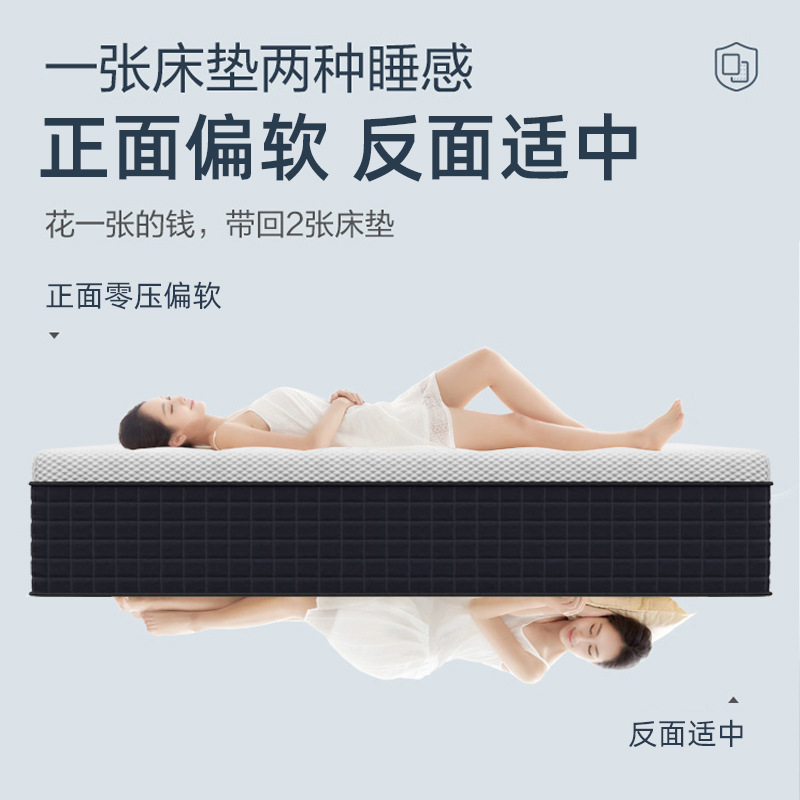 Zero-Pressure Slow-Rebound Gel Memory Foam Mattress Simmons Egg Cotton Independent Pocket Spring Removable and Washable Factory Customization