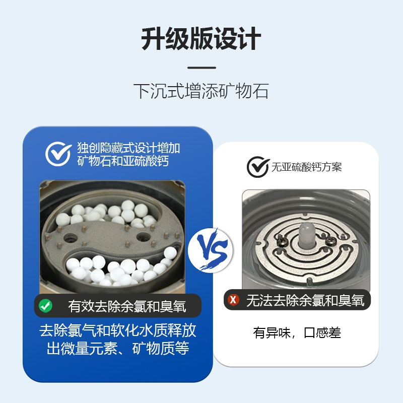 Factory wholesale hydrogen-rich water cup water element water cup health cup hydrogen and oxygen will sell high-end gifts smart hydrogen-rich water cup