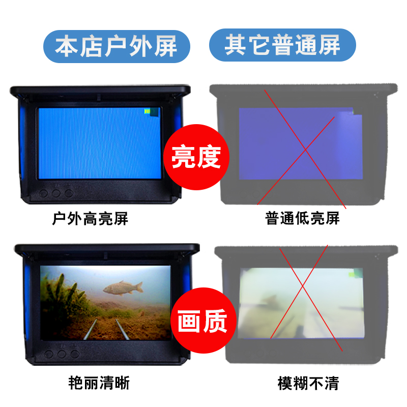 Underwater Fish Viewing Artifact Underwater Probe Visual Fish Finder High-Definition Fishing Camera Camera New Display