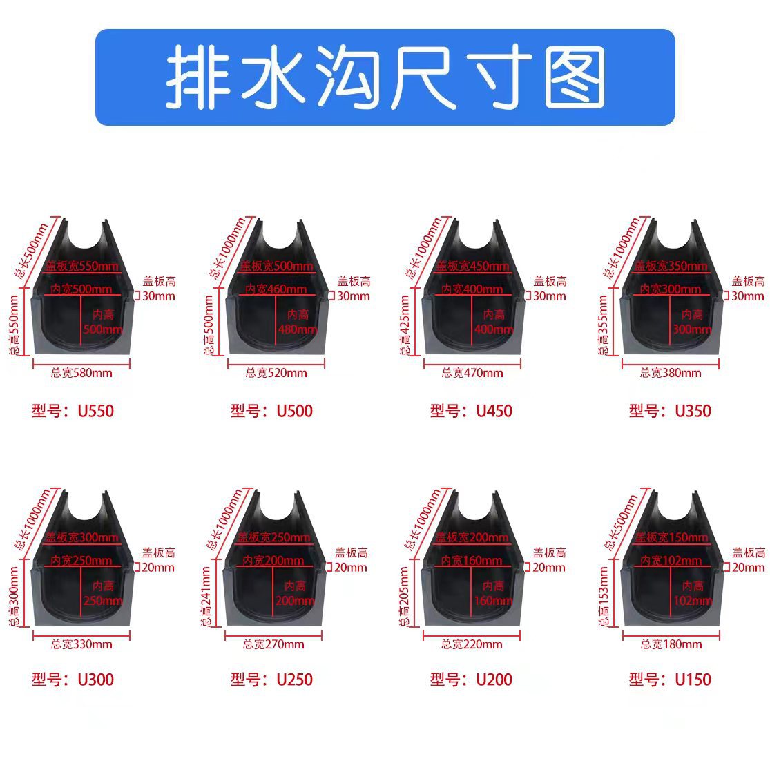 Pe Plastic Drainage Ditch U-Shaped Groove Gap Drainage Ditch Drainage Ditch for Park Community Municipal Pipes