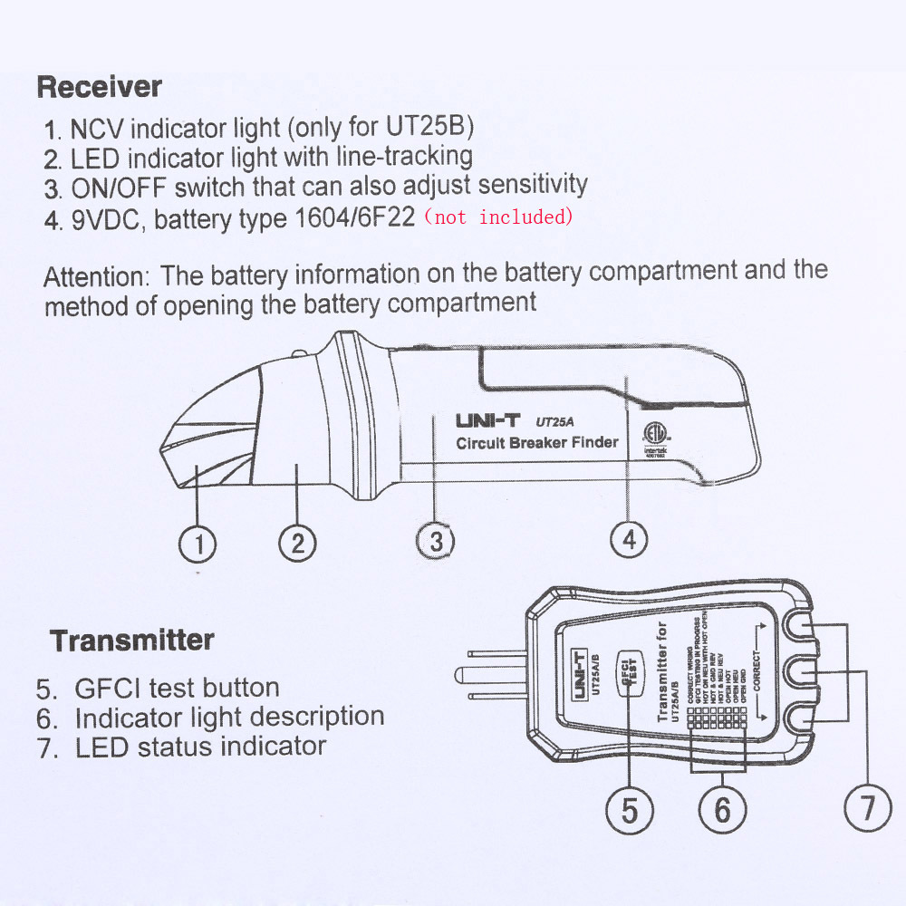 Uni-T Ut25A Circuit Breaker Finder 90-120V Led Indicator
