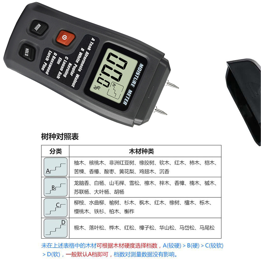 Wood Moisture Meter Moisture Meter Moisture Meter Moisture Detector Paper Moisture Content Tester