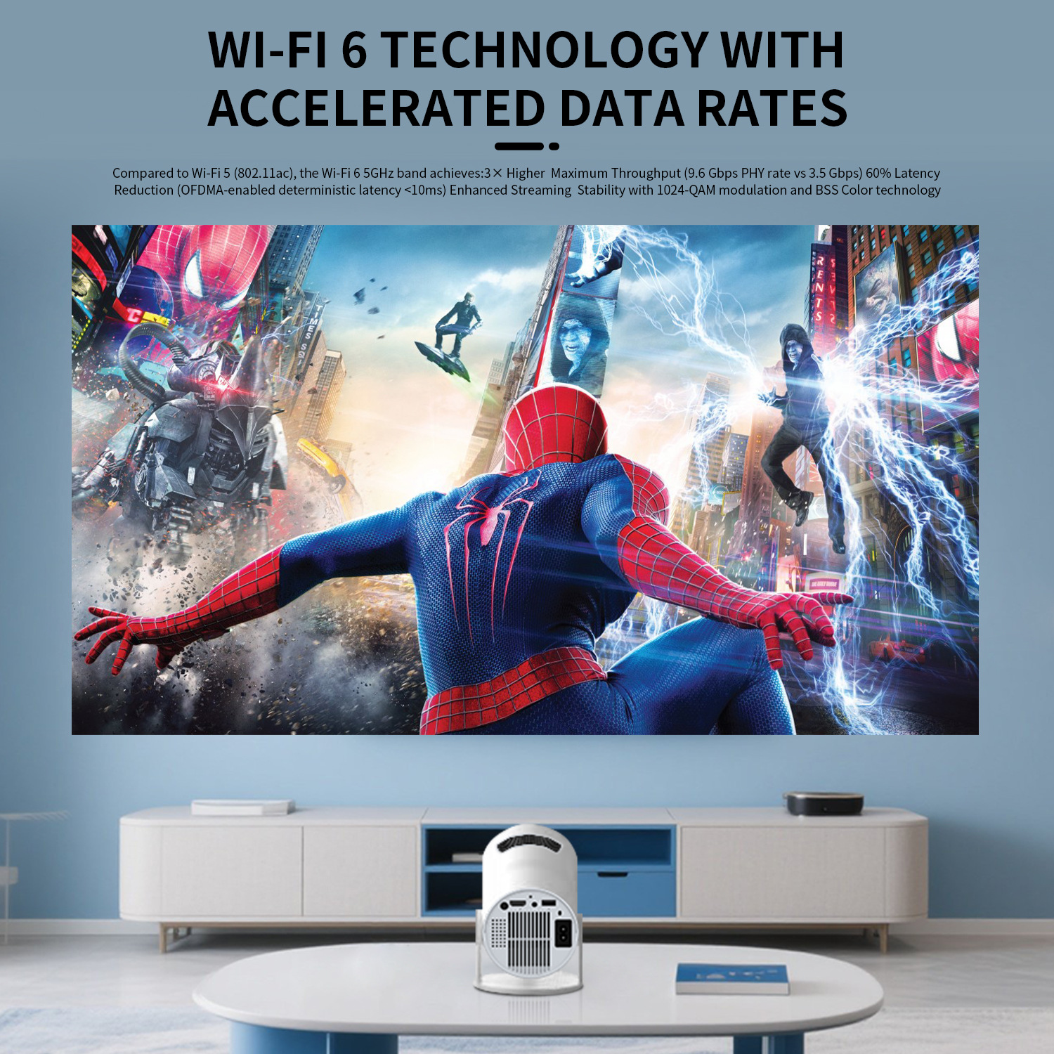 Hy300A Portable Ultra Hd Smart Projector Enters the Popular Overseas System 5g Home Projector