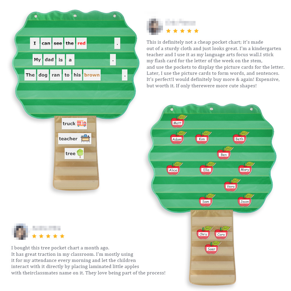 Ready-Made Perfect Visual Attendance Table Sentence Construction Event Sorting Word Identification Tree-Shaped Classroom Card Bag