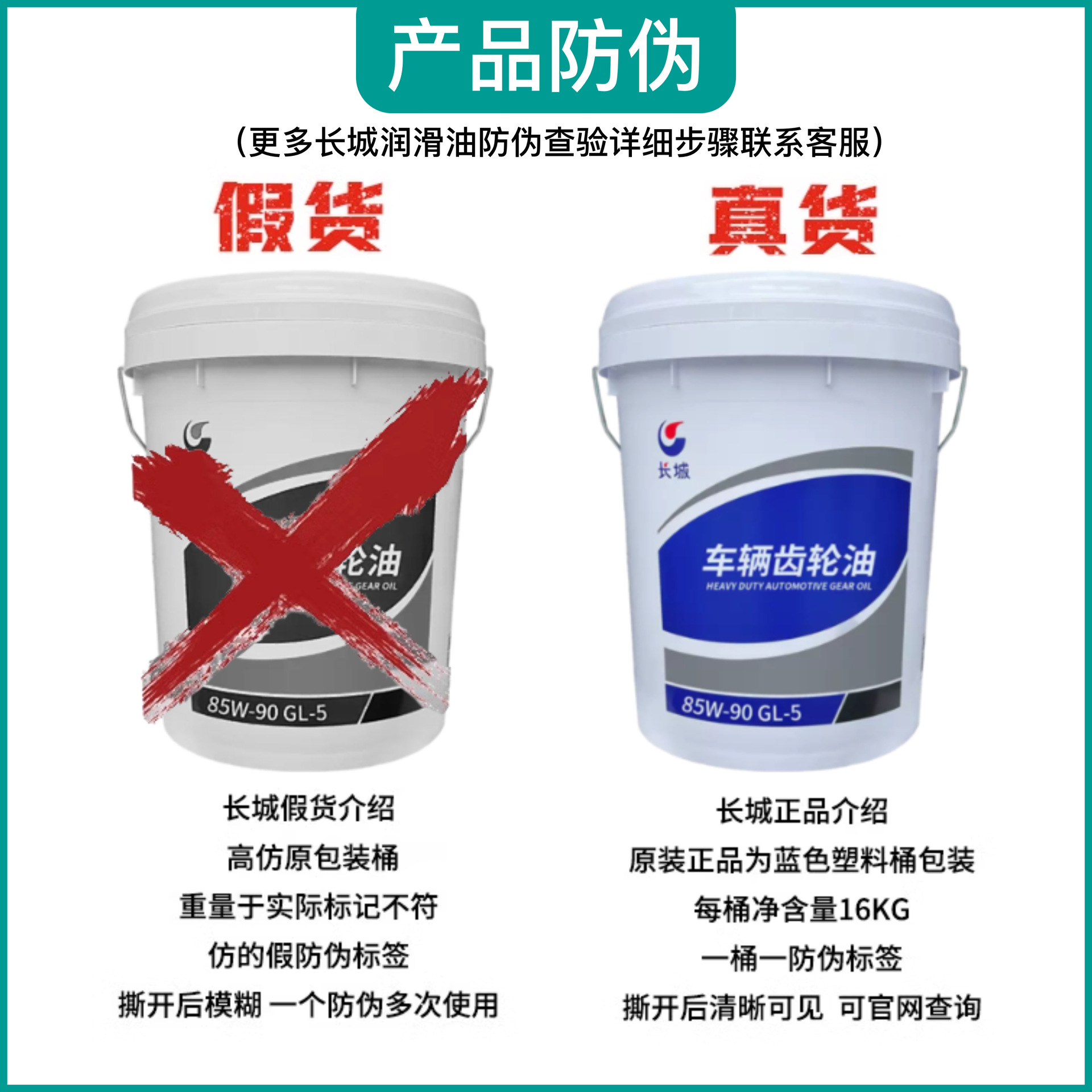 Great Wall Heavy Duty Vehicle Gear Oil GL-5 85W-90 85W-140 Manual Rear Axle Transmission Gear Oil