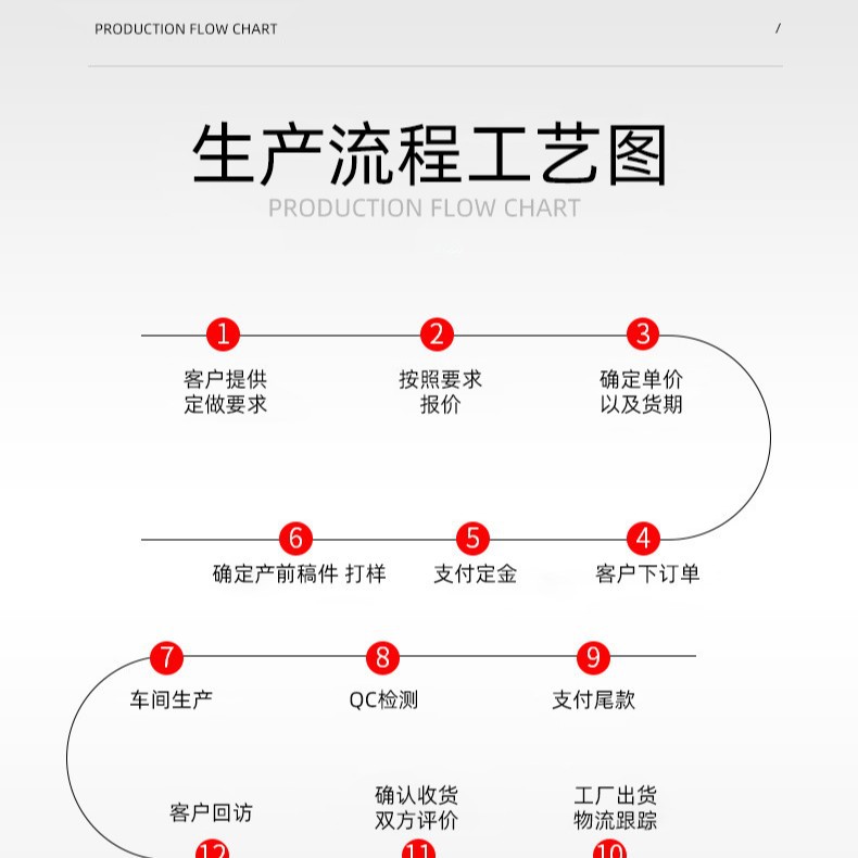 S350 Zinc Aluminum Magnesium Square Tube Sun Room Column Steel Structure Square Rectangular Tube 275g Zinc Aluminum Magnesium Square Rectangular Tube Wholesale