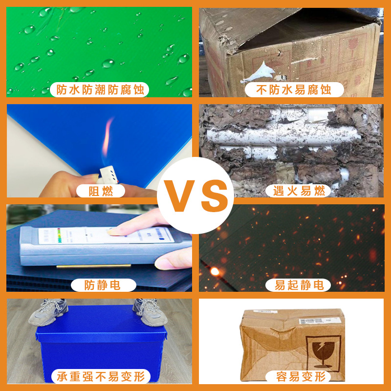 Cabbage packing box waterproof tide color stone plastic hollow board box Foreign Trade special transport water fruit and vegetable cabbage packing box