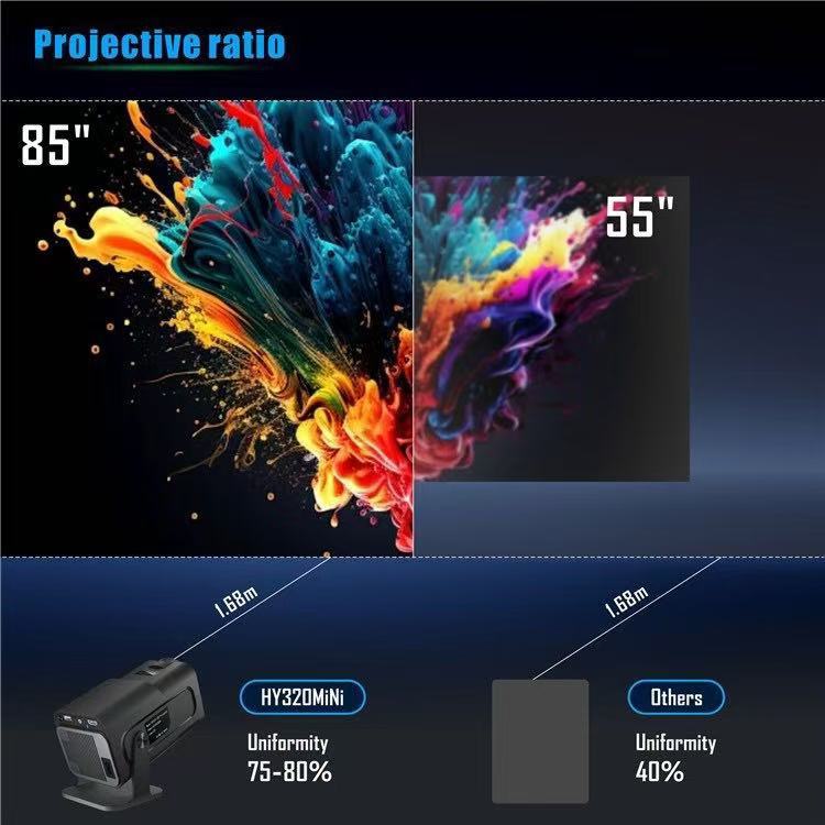 Explosions hy320mini Projector projector HD Projector Cross-border Android Projector Factory Direct Batch