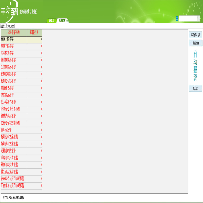 Medical Device Software, a Perfect Management System for Medical Equipment Procurement, Sales, and Inventory Management