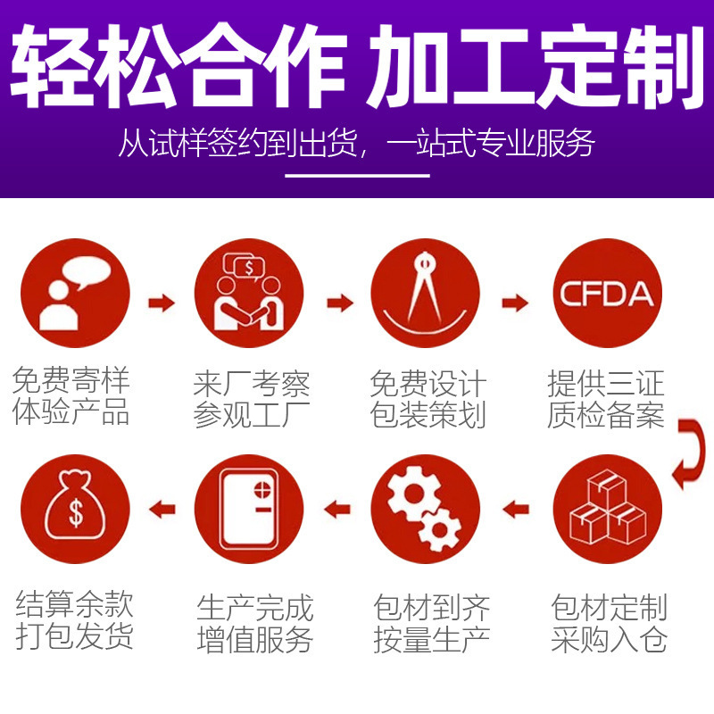 Oem Processing Gynecological Private Care Cervical Erosion Powder Repair Cervical Erosion Powder Capsule Antibacterial Female Private Parts Care