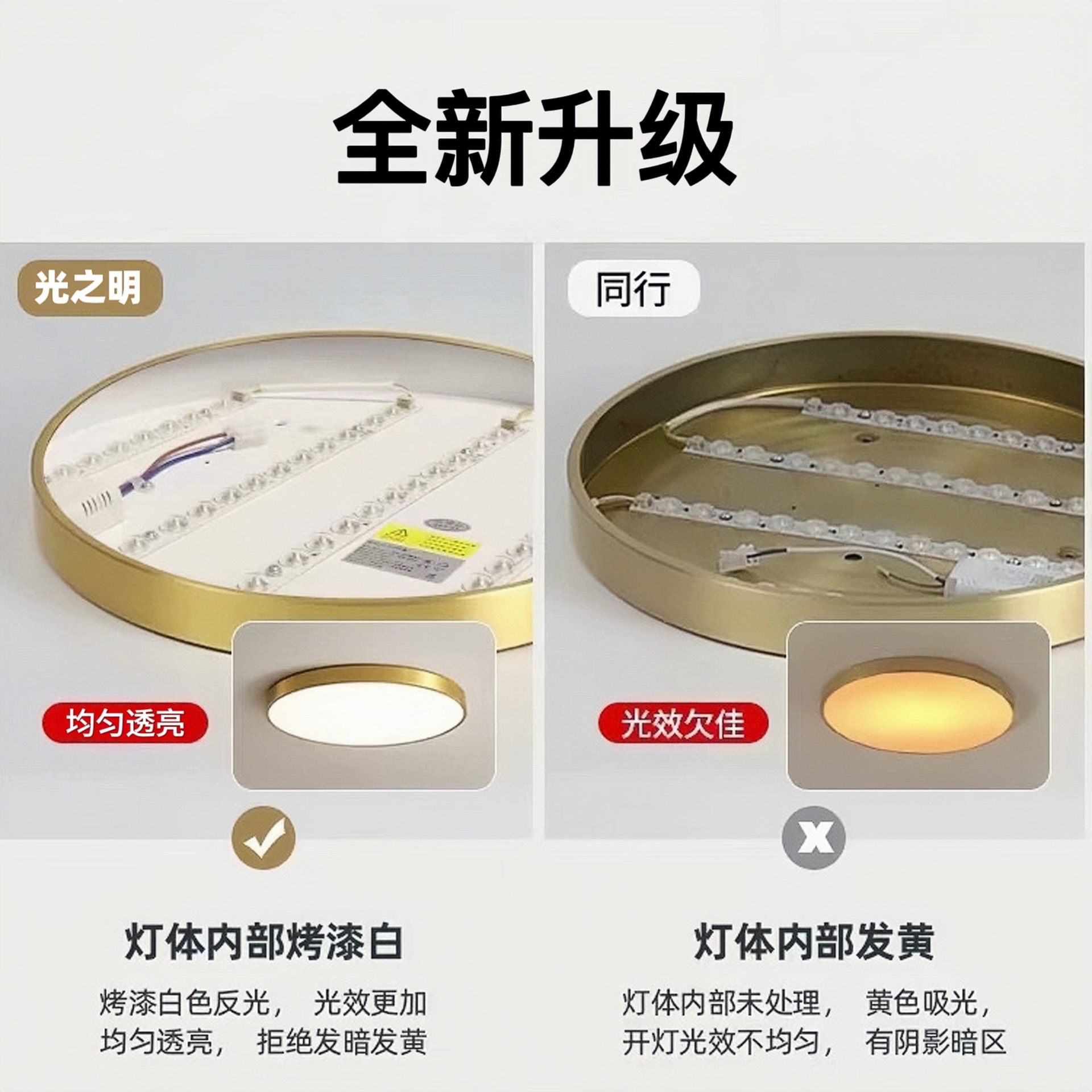 Nordic Simple Macaron Master Bedroom Study Balcony Lamp Super Bright LED Living Room Lamp Eye Protection Bedroom Ceiling Lamp