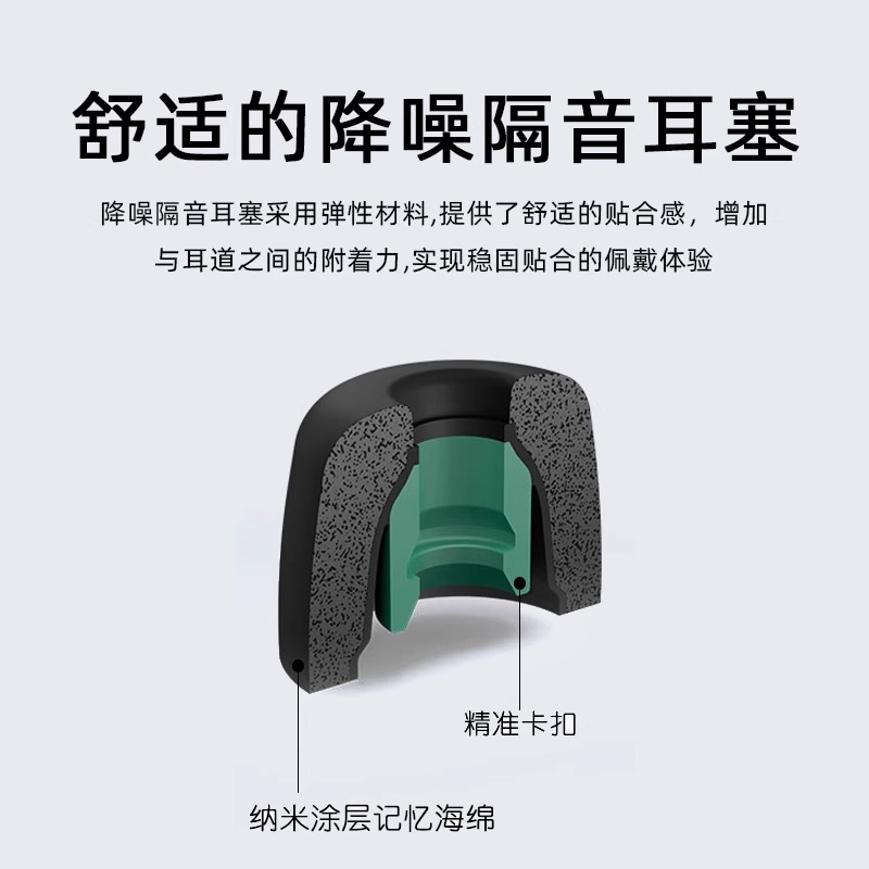 For Sony/Sony wf-1000xm4 Earbuds Wireless Bluetooth Headset Noise Reduction Memory Foam Replacement Ear Cap