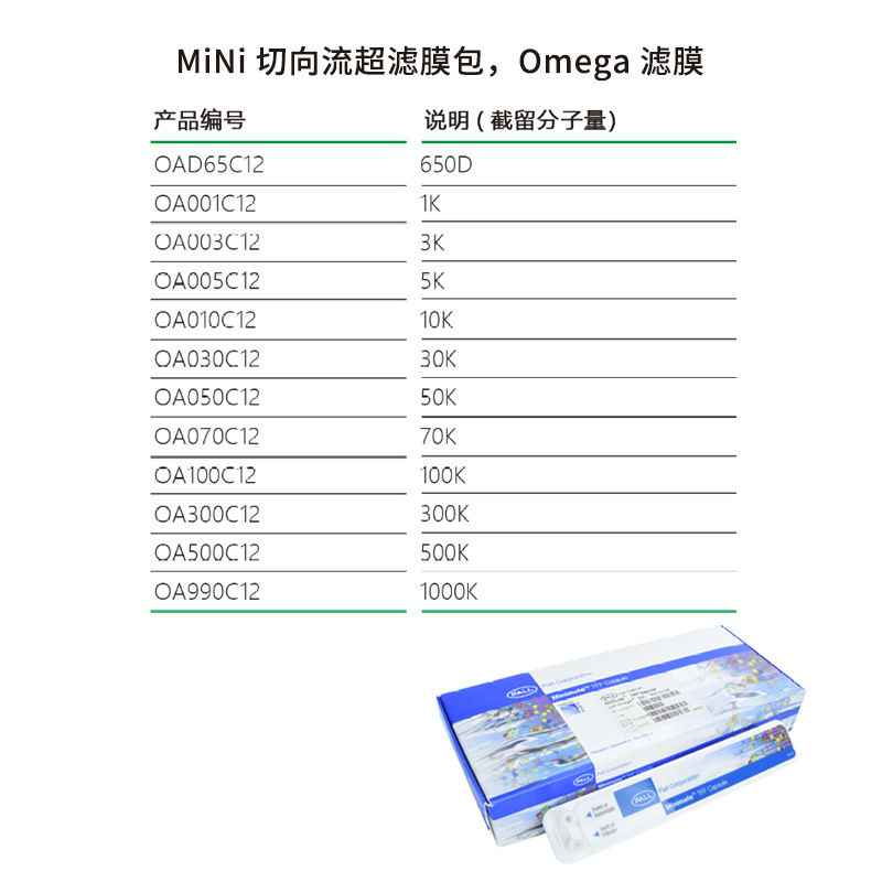 Cutting Flow Ultrafiltration System Biological Pharmaceutical Concentrated Clarification Separation Small Membrane Package Cutting Flow Filtration