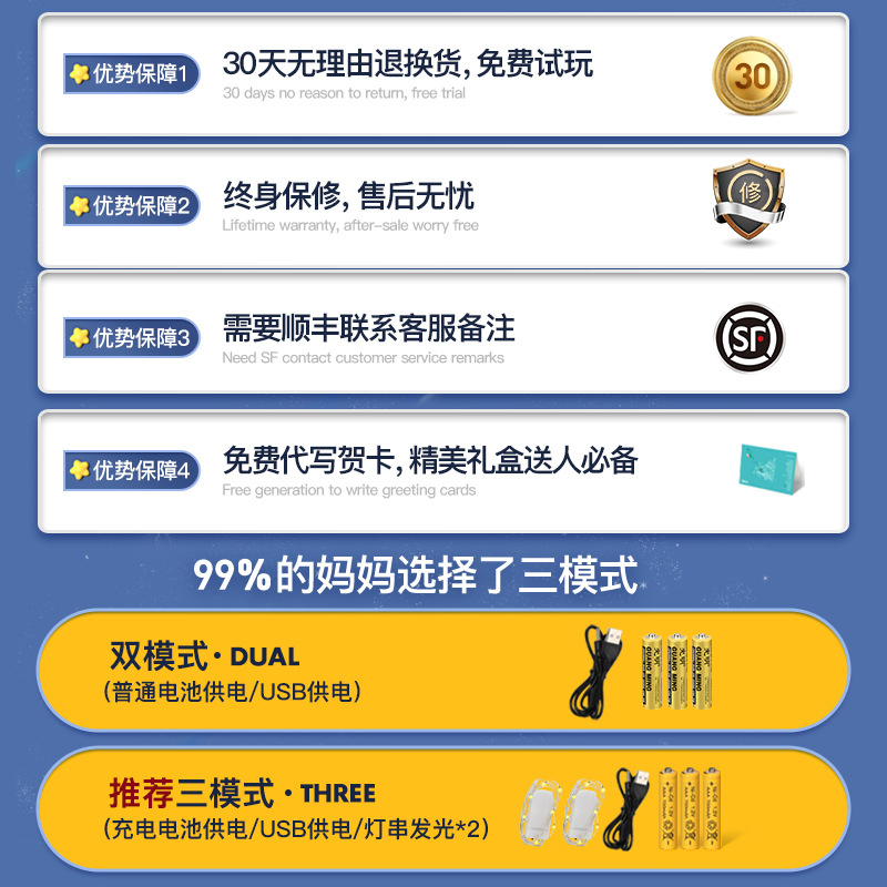 Space Rail Car Adventure Car Building Parking Lot Small Train Kidsren's Toy Boy 3 Years Old 4