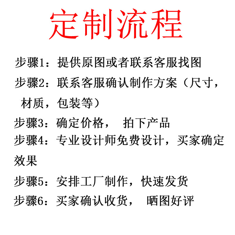 Custom Decorative painting core cross-border dedicated canvas painting core frameless framed delivery Amazon hot poster wholesale