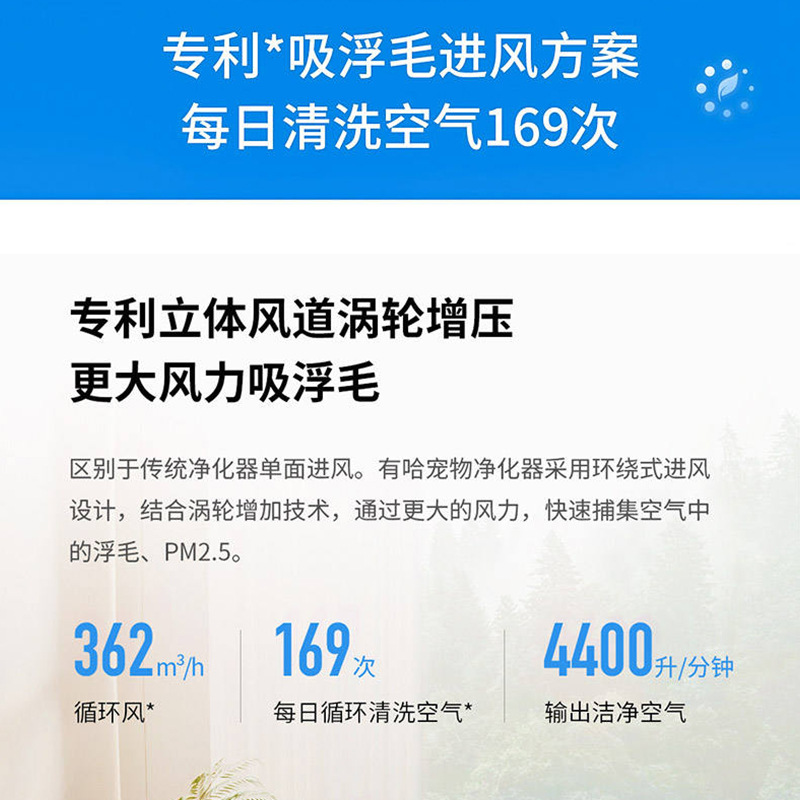 Uah has air purifier for pets. Intelligent automatic sterilization and deodorization household purifier